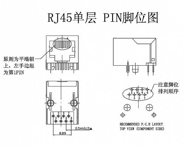 rj45单层网口pin脚位图